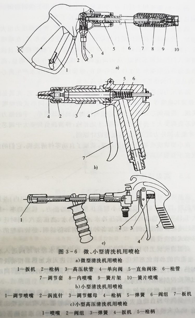 微型小型清洗機(jī)用噴槍