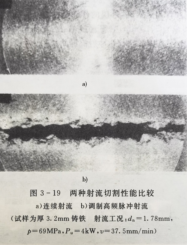 連續(xù)射流和高頻脈沖射流切割性能比較
