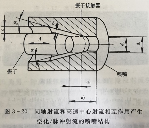 振子接觸器
