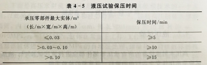 液壓試驗(yàn)保壓時(shí)間